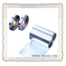 Pharmaceutical aluminum foil